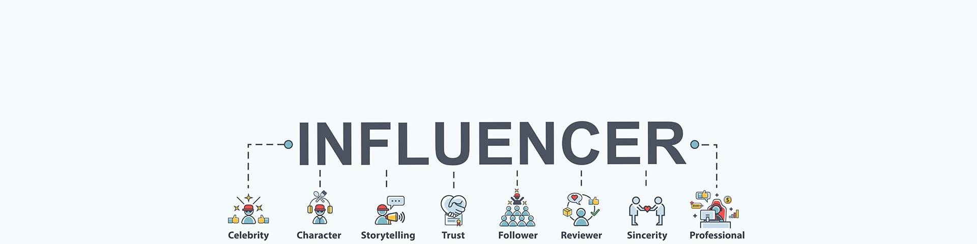 How to Find Instagram Influencers: Only Best Strategies and Free Marketing Tools