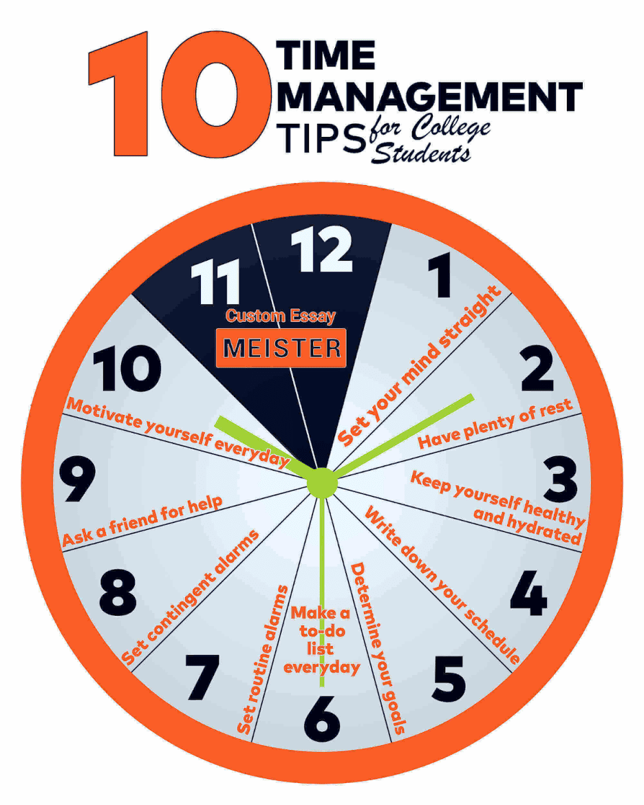 time management tips for college students